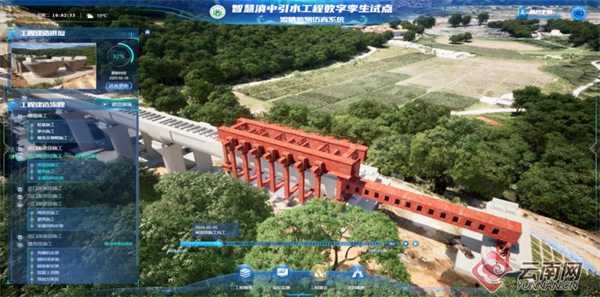 数字孪生“画像”为滇中引水工程装上“千里眼、顺风耳和智慧脑”